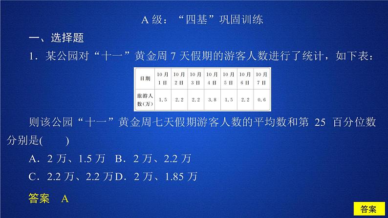 高中数学必修二  《9.2 用样本估计总体》课后课时精练优秀教学课件01