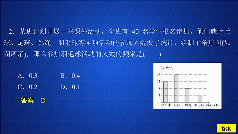 高中数学必修二  《9.2 用样本估计总体》课后课时精练名校名师课件02