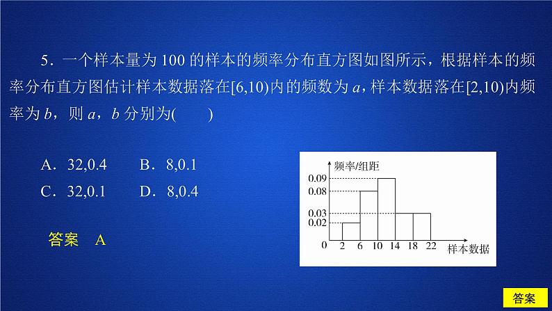 高中数学必修二  《9.2 用样本估计总体》课后课时精练名校名师课件07