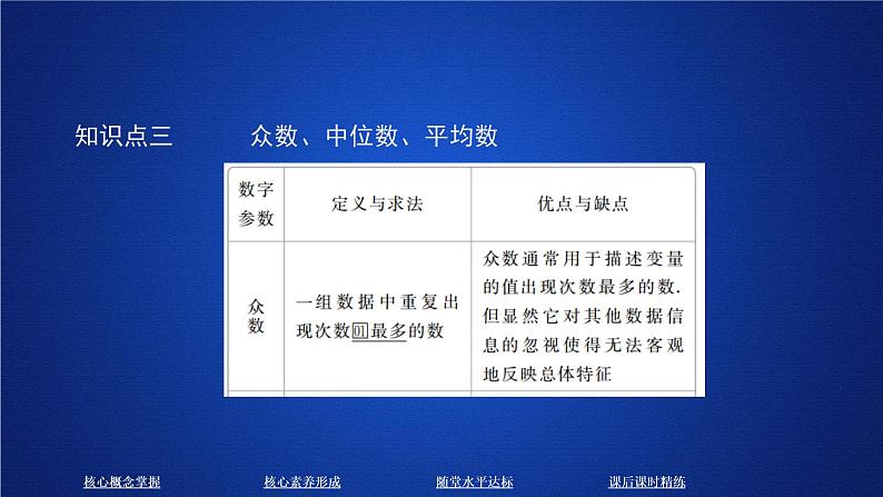 高中数学必修二  《9.2 用样本估计总体》优秀公开课课件05