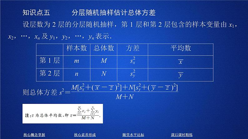 高中数学必修二  《9.2 用样本估计总体》优质教学课件07