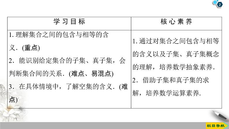 高中数学必修一 19-20 第1章 1.2集合间的基本关系第2页