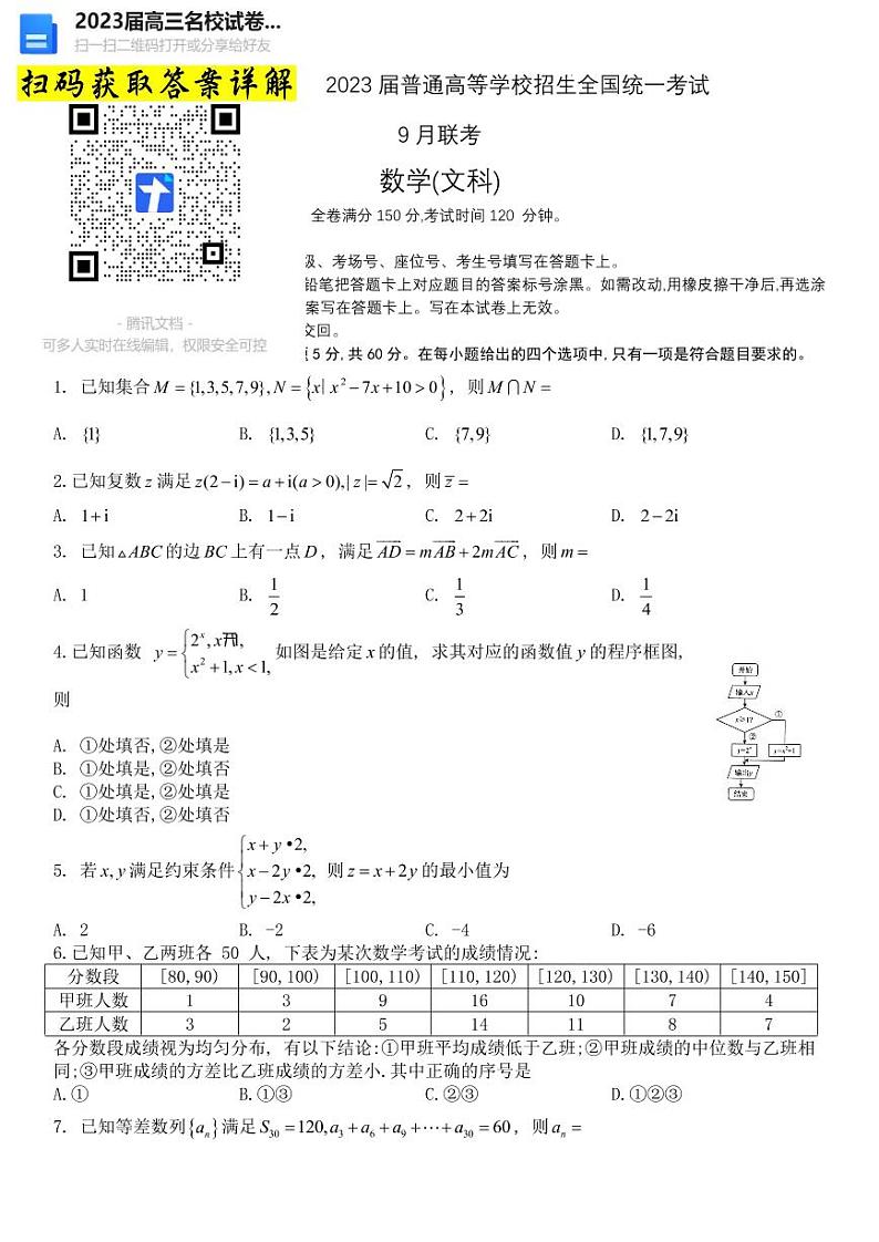 文数河南省部分学校2022-2023学年高三上学期9月联考第1页
