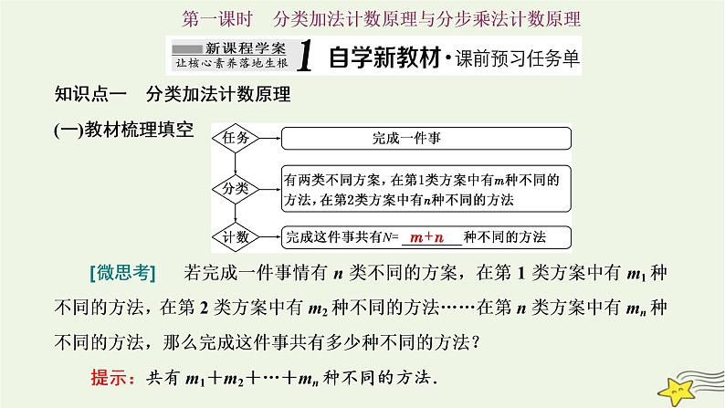 2022秋新教材高中数学第六章计数原理6.1分类加法计数原理与分步乘法计数原理第一课时分类加法计数原理与分步乘法计数原理课件新人教A版选择性必修第三册第2页