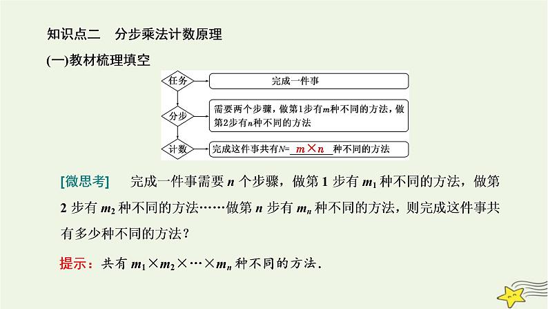 2022秋新教材高中数学第六章计数原理6.1分类加法计数原理与分步乘法计数原理第一课时分类加法计数原理与分步乘法计数原理课件新人教A版选择性必修第三册第5页