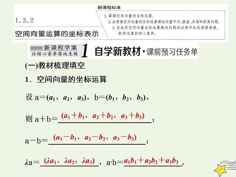 2022秋新教材高中数学第一章空间向量与立体几何1.3空间向量及其运算的坐标表示1.3.2空间向量运算的坐标表示课件新人教A版选择性必修第一册01