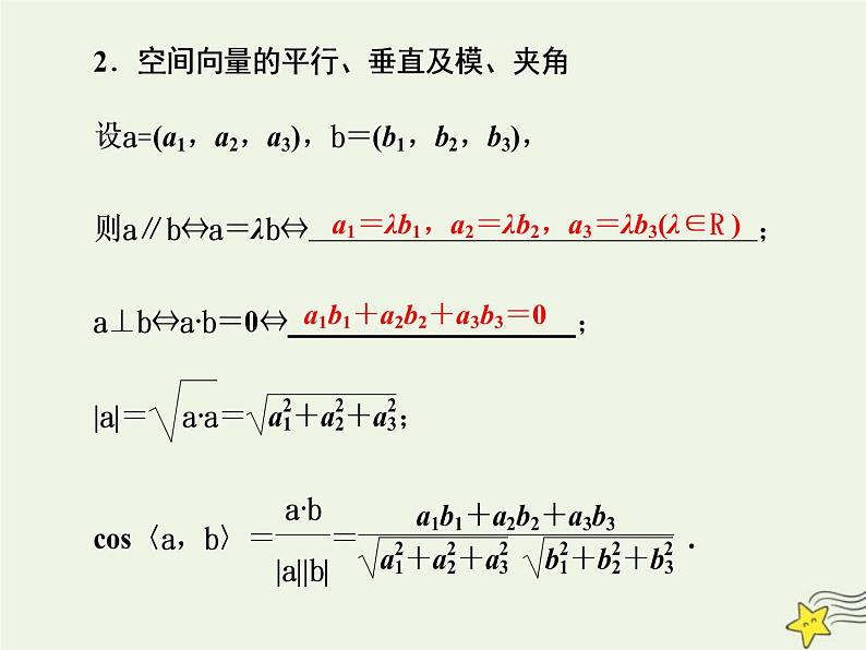 2022秋新教材高中数学第一章空间向量与立体几何1.3空间向量及其运算的坐标表示1.3.2空间向量运算的坐标表示课件新人教A版选择性必修第一册02