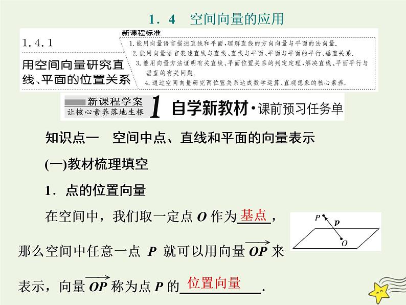 2022秋新教材高中数学第一章空间向量与立体几何1.4空间向量的应用1.4.1用空间向量研究直线平面的位置关系课件新人教A版选择性必修第一册01