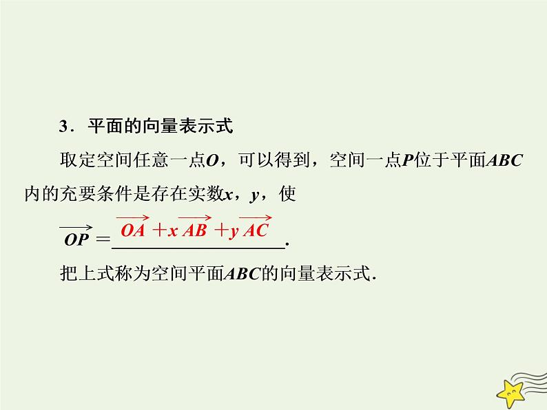 2022秋新教材高中数学第一章空间向量与立体几何1.4空间向量的应用1.4.1用空间向量研究直线平面的位置关系课件新人教A版选择性必修第一册03