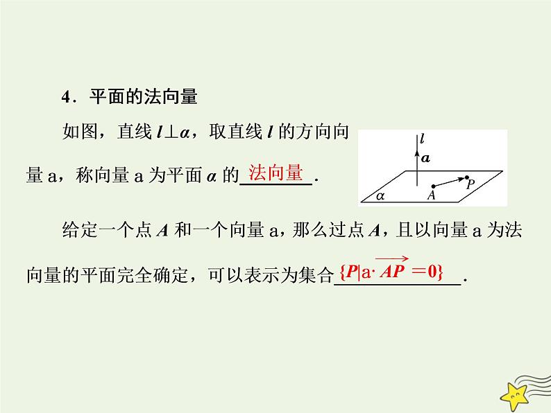 2022秋新教材高中数学第一章空间向量与立体几何1.4空间向量的应用1.4.1用空间向量研究直线平面的位置关系课件新人教A版选择性必修第一册04