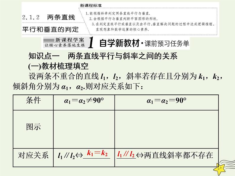 2022秋新教材高中数学第二章直线和圆的方程2.1直线的倾斜角与斜率2.1.2两条直线平行和垂直的判定课件新人教A版选择性必修第一册01