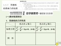 高中3.2 双曲线备课ppt课件