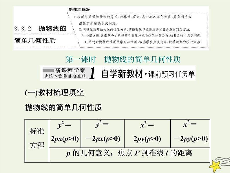 2022秋新教材高中数学第三章圆锥曲线的方程3.3抛物线3.3.2抛物线的简单几何性质第一课时抛物线的简单几何性质课件新人教A版选择性必修第一册第1页