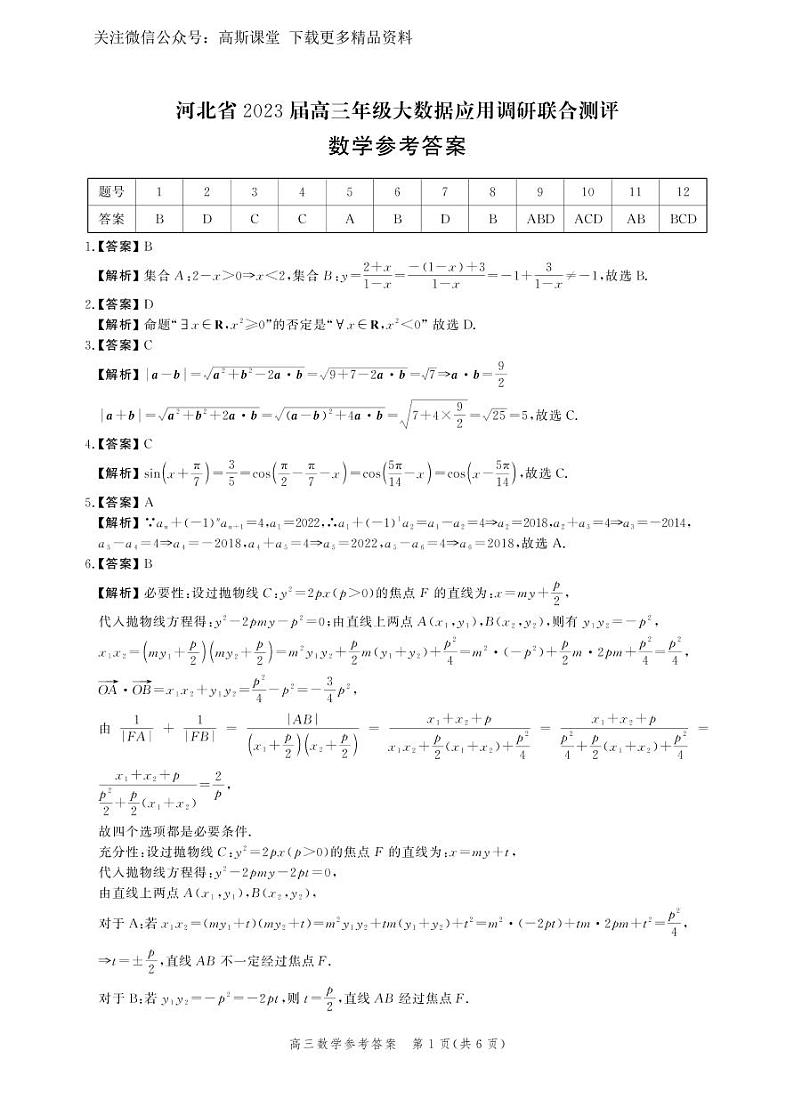 2023届河北高三上学期大数据应用调研联合测评数学参考答案第1页