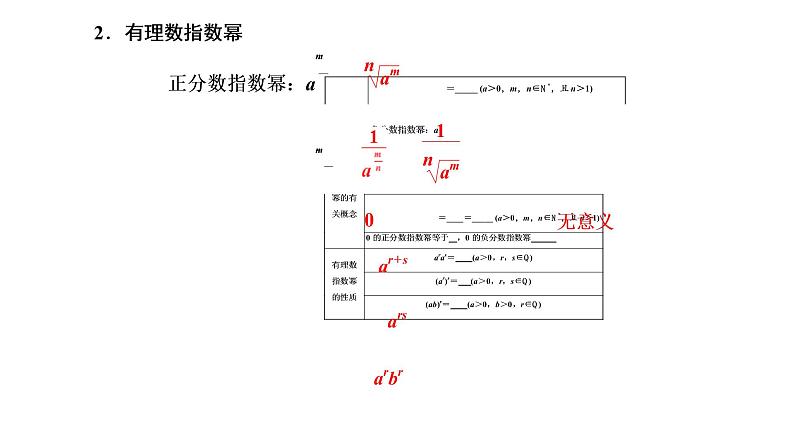 (新高考)高考数学一轮考点复习2.4《指数与指数函数》课件 (含解析)03