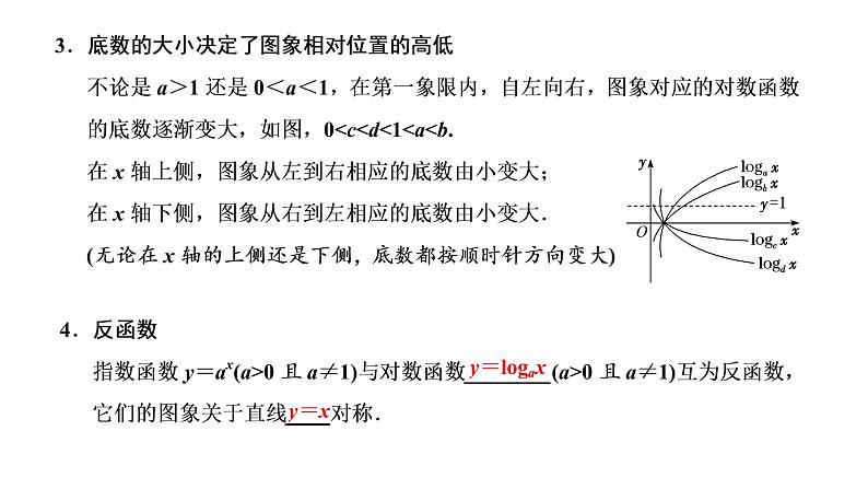 (新高考)高考数学一轮考点复习2.5《对数与对数函数》课件 (含解析)04