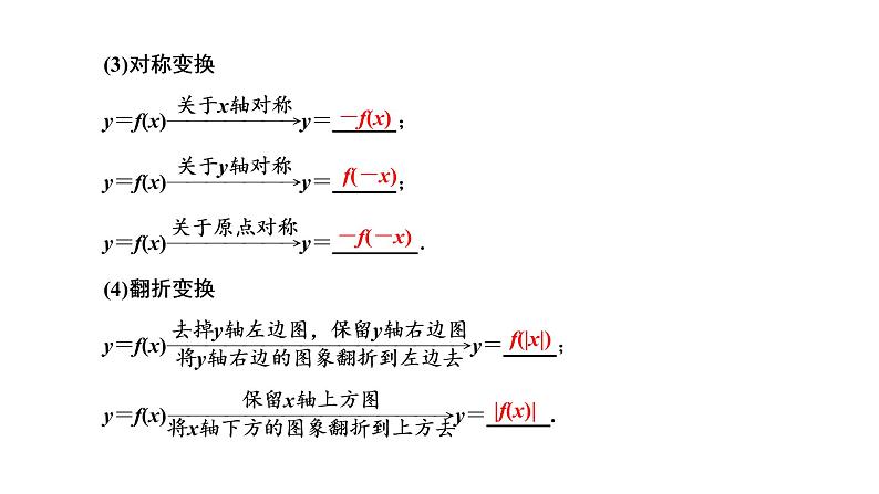 (新高考)高考数学一轮考点复习2.6《函数的图象及其应用》课件 第3页