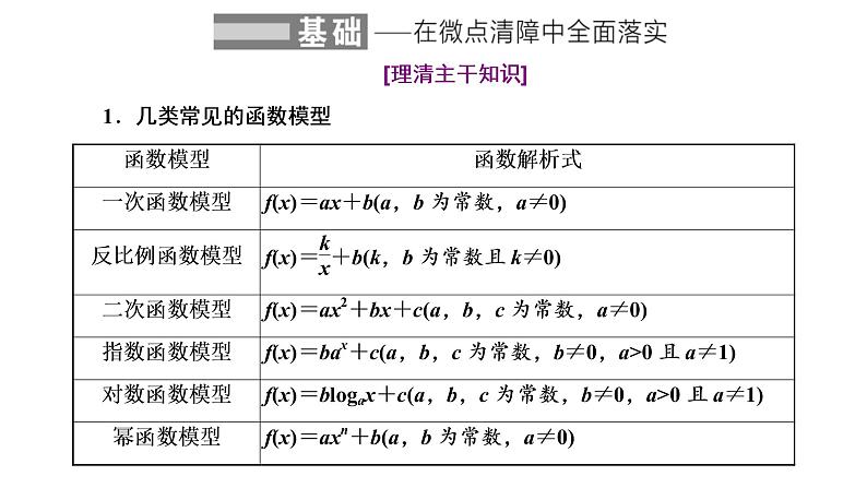 (新高考)高考数学一轮考点复习2.8《函数模型及其应用》课件 第2页