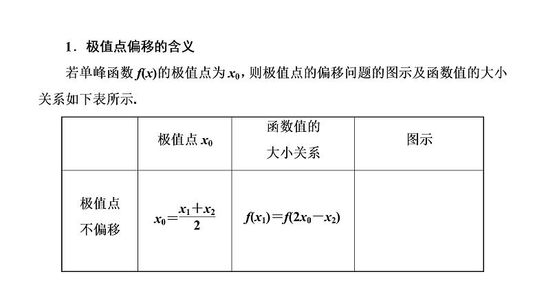 (新高考)高考数学一轮考点复习3.2.4《函数与导数”压轴大题的3大难点及破解策略》课件 (含解析)08