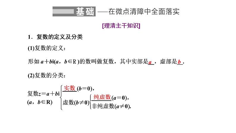 (新高考)高考数学一轮考点复习5.4《复数》课件 第2页