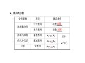 (新高考)高考数学一轮考点复习6.1《数列的概念及简单表示》课件 (含解析)