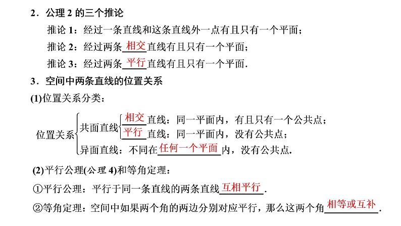 (新高考)高考数学一轮考点复习7.2《空间点、直线、平面之间的位置关系》课件 (含解析)04