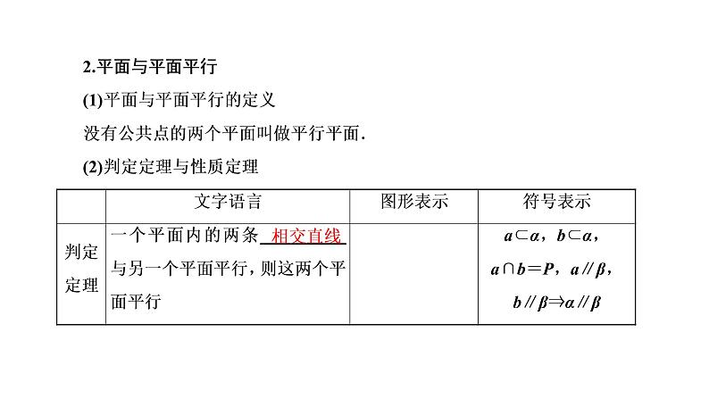 (新高考)高考数学一轮考点复习7.3《直线、平面平行的判定与性质》课件 (含解析)04