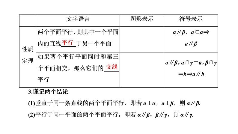 (新高考)高考数学一轮考点复习7.3《直线、平面平行的判定与性质》课件 (含解析)05