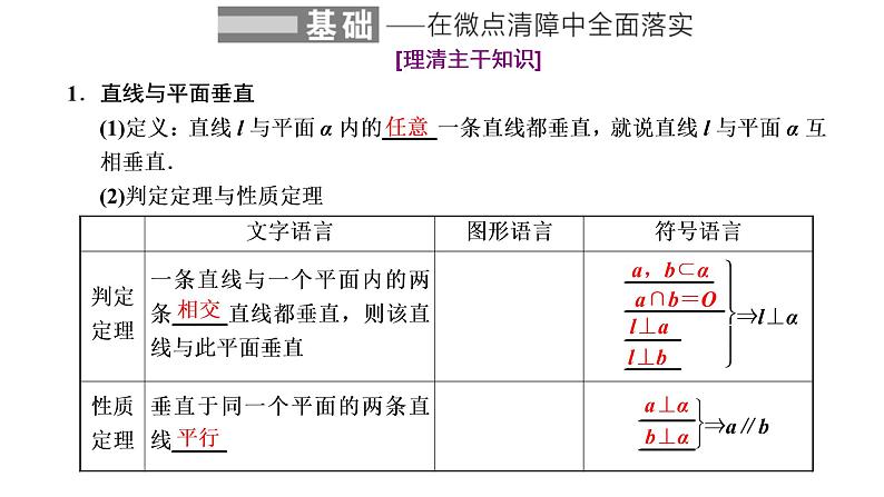(新高考)高考数学一轮考点复习7.4《直线、平面垂直的判定与性质》课件 (含解析)02