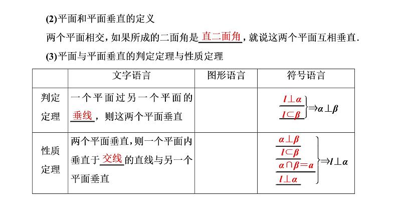 (新高考)高考数学一轮考点复习7.4《直线、平面垂直的判定与性质》课件 (含解析)04