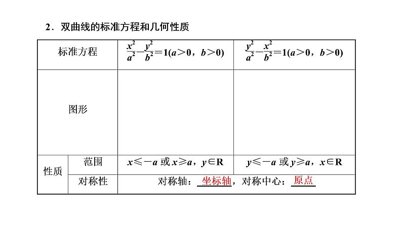 (新高考)高考数学一轮考点复习8.5《双曲线》课件 (含解析)03