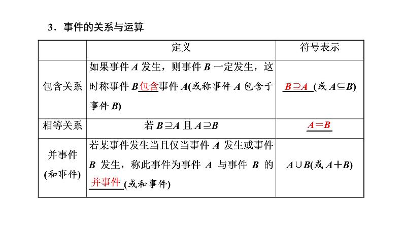 (新高考)高考数学一轮考点复习10.3《随机事件的概率、古典概型》课件 第4页