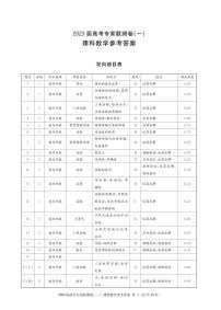 四川2023届高考专家联测卷理数试题及参考答案