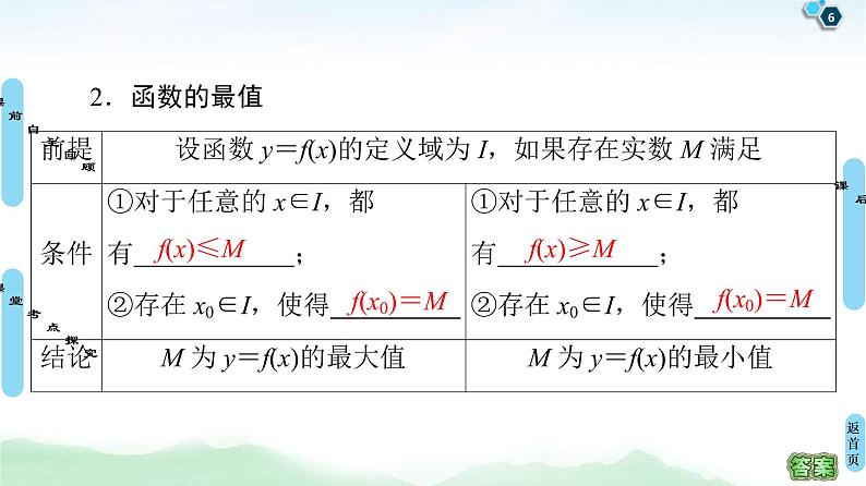 高考数学(理数)一轮复习讲与练2.2《函数的单调性与最值》（3份打包，课件+教案+配套练习，含解析）06