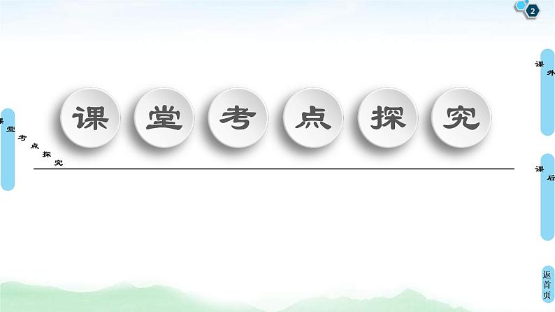 第4节 利用导数证明不等式 课件 (含解析)第2页
