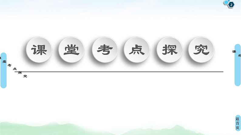 高考数学(理数)一轮复习讲与练4.3.2《简单的三角恒等变换》（3份打包，课件+教案+配套练习，含解析）02