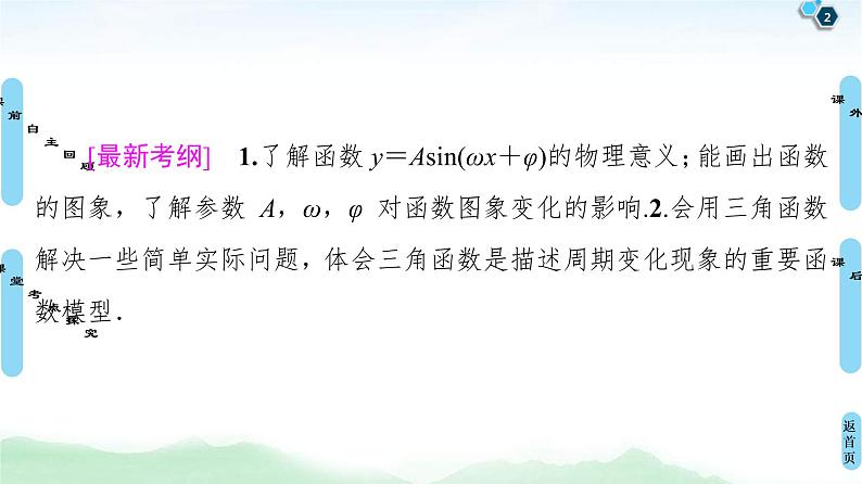 高考数学(理数)一轮复习讲与练4.5《函数y＝Asin(ωx＋φ)的图象及简单应用》（3份打包，课件+教案+配套练习，含解析）02