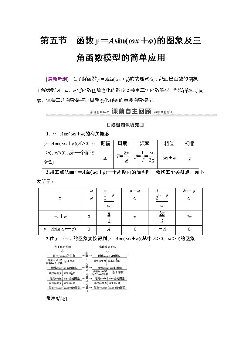 高考数学(理数)一轮复习讲与练4.5《函数y＝Asin(ωx＋φ)的图象及简单应用》（3份打包，课件+教案+配套练习，含解析）01