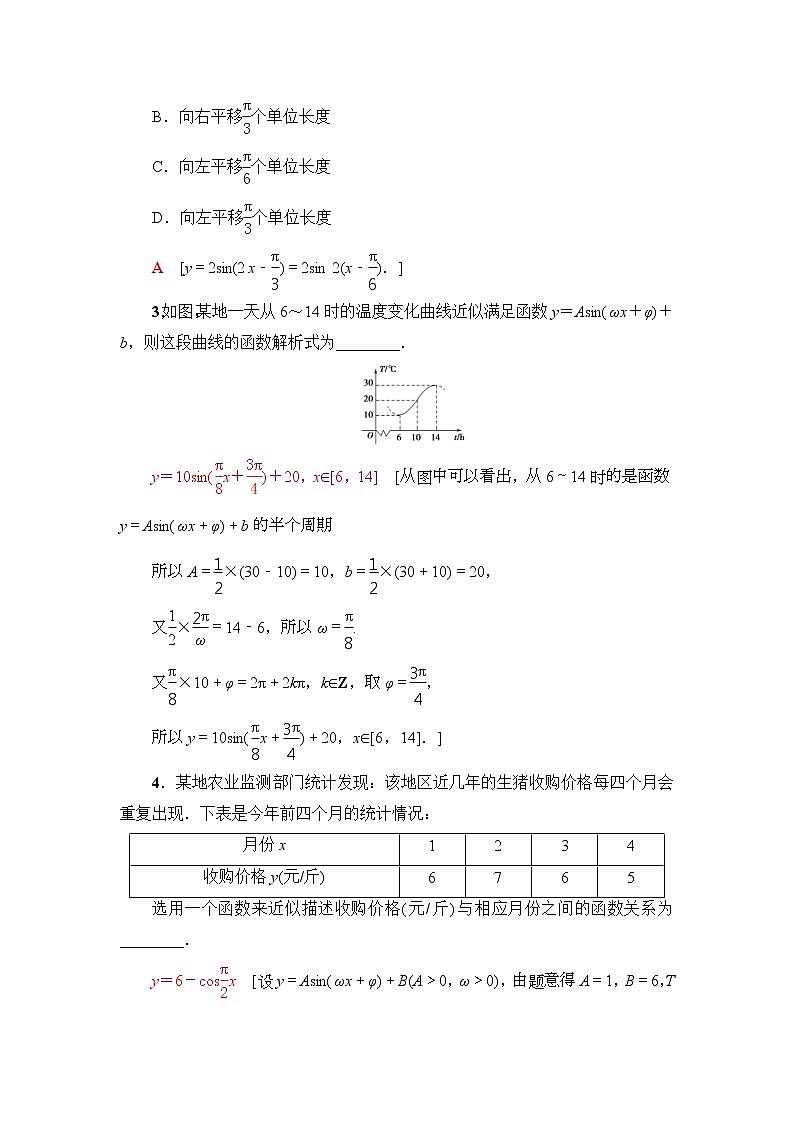高考数学(理数)一轮复习讲与练4.5《函数y＝Asin(ωx＋φ)的图象及简单应用》（3份打包，课件+教案+配套练习，含解析）03