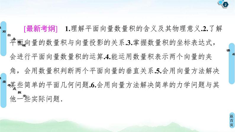 第3节 平面向量的数量积与平面向量应用举例 课件 (含解析)第2页