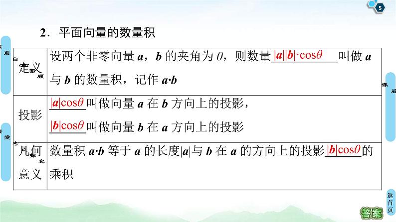 第3节 平面向量的数量积与平面向量应用举例 课件 (含解析)第5页