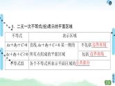 高考数学(理数)一轮复习讲与练7.2《二元一次不等式(组)与简单的线性规划问题》（3份打包，课件+教案+配套练习，含解析）