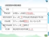 高考数学(理数)一轮复习讲与练7.2《二元一次不等式(组)与简单的线性规划问题》（3份打包，课件+教案+配套练习，含解析）