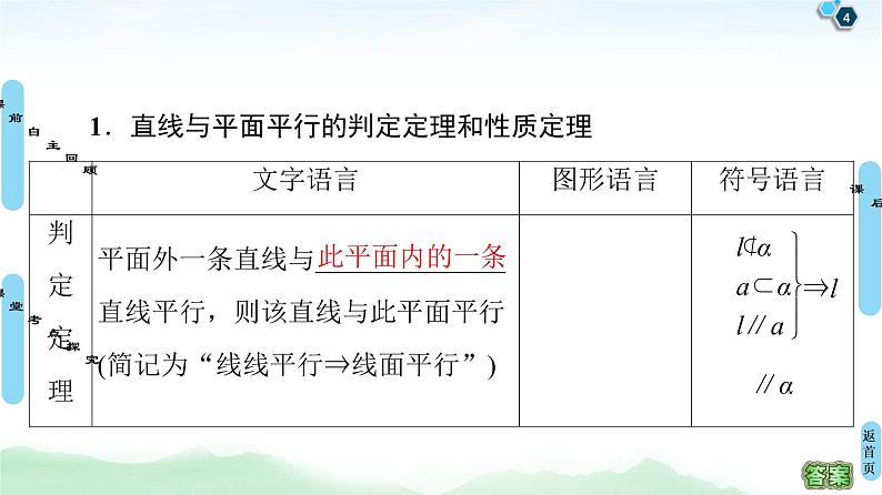 第3节 直线、平面平行的判定及其性质 课件 (含解析)第4页