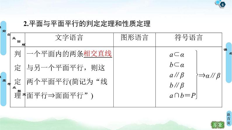 第3节 直线、平面平行的判定及其性质 课件 (含解析)第6页