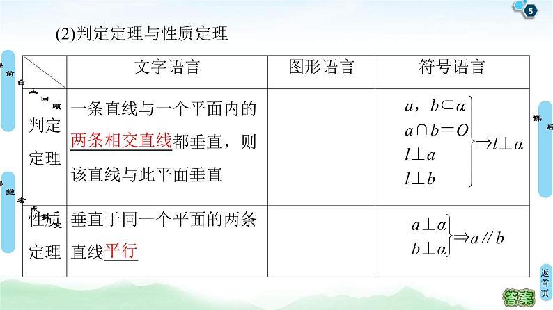 高考数学(理数)一轮复习讲与练8.4《直线、平面垂直的判定与性质》（3份打包，课件+教案+配套练习，含解析）05