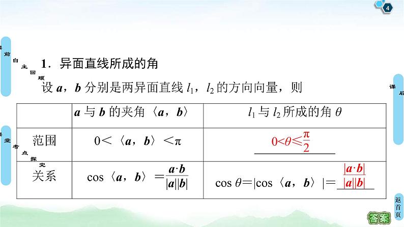 高考数学(理数)一轮复习讲与练8.6《立体几何中的向量方法》（3份打包，课件+教案+配套练习，含解析）04