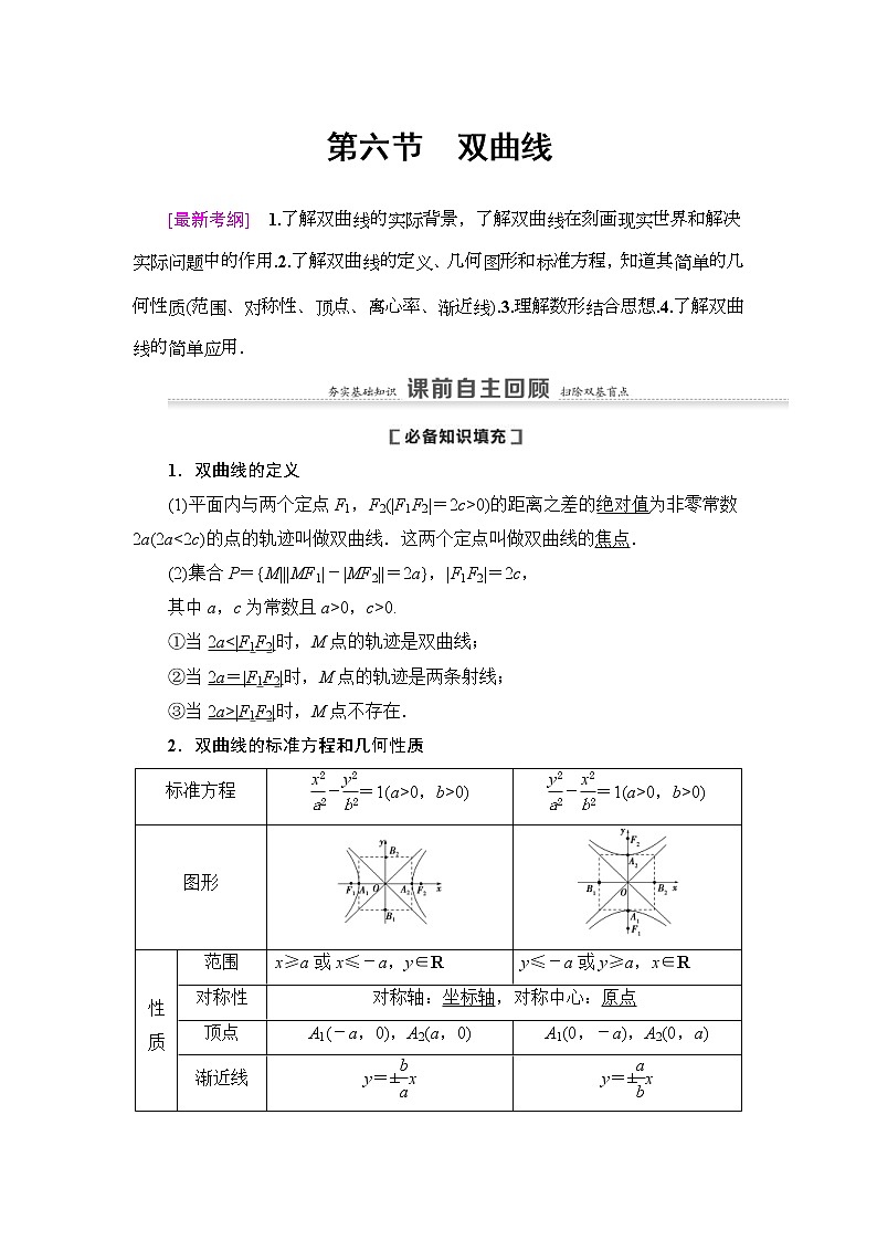 高考数学(理数)一轮复习讲与练9.6《双曲线》（3份打包，课件+教案+配套练习，含解析）01