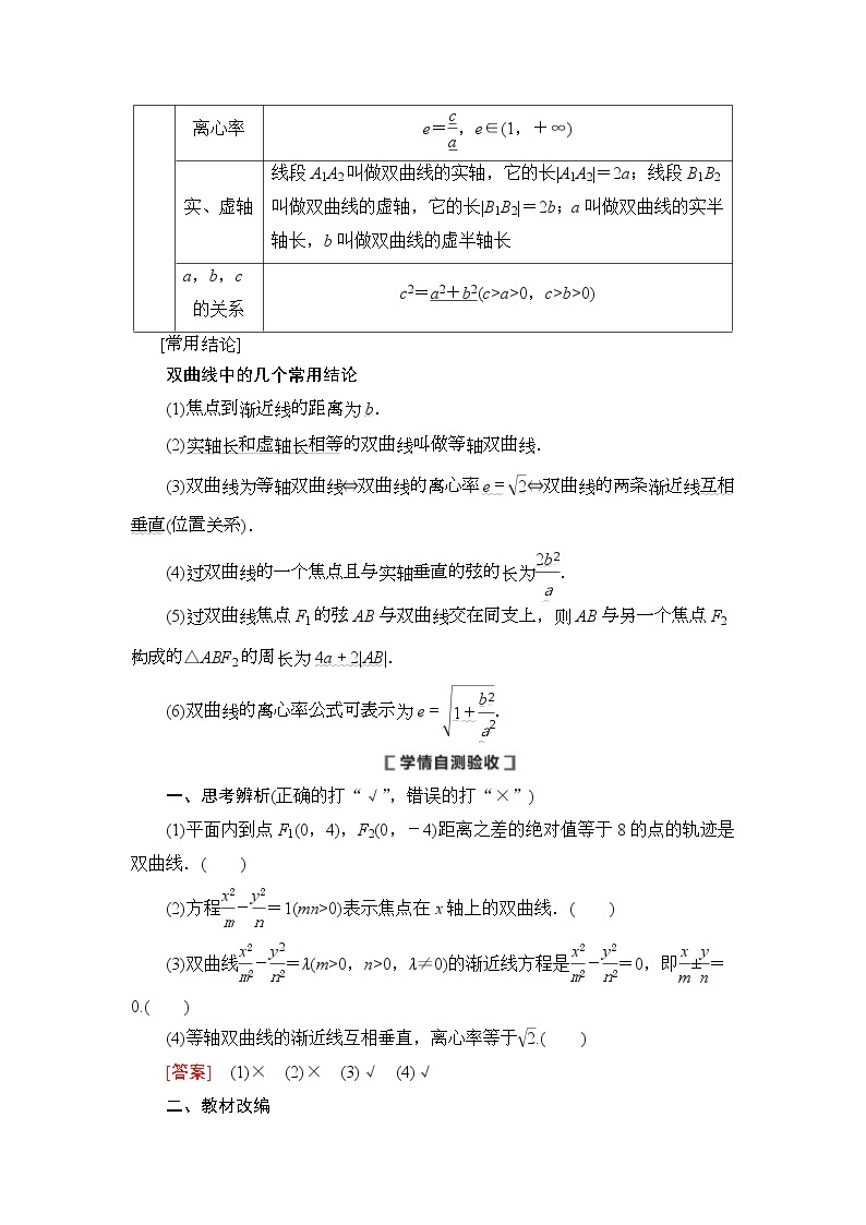 高考数学(理数)一轮复习讲与练9.6《双曲线》（3份打包，课件+教案+配套练习，含解析）02