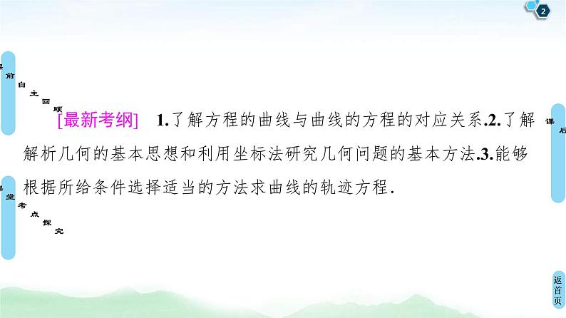 高考数学(理数)一轮复习讲与练9.8《曲线与方程》（3份打包，课件+教案+配套练习，含解析）02
